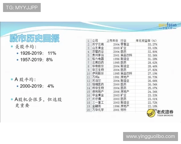 如何选择靠谱的ued体育网址平台确保您的投注安全与资金保障