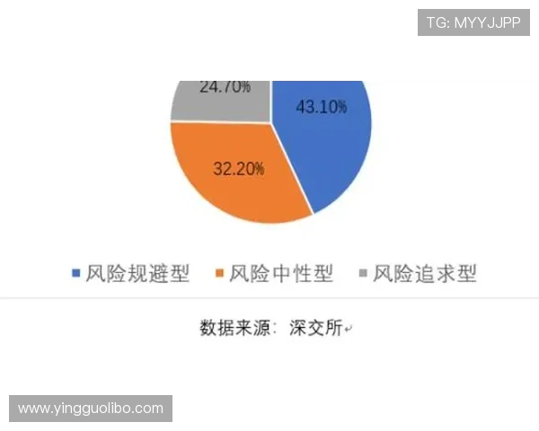 海星体育滚球盘投注风险控制与资金管理的实用建议