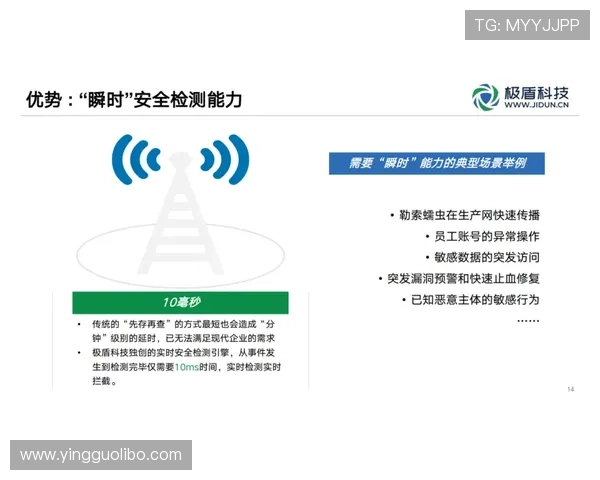 赢点体育备用平台如何保障用户资金安全与隐私保护措施详解